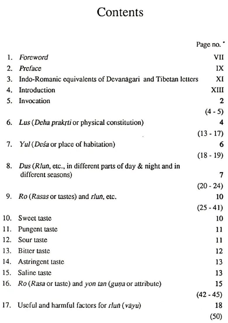 Positive Health in Tibetan Medicine - Indya