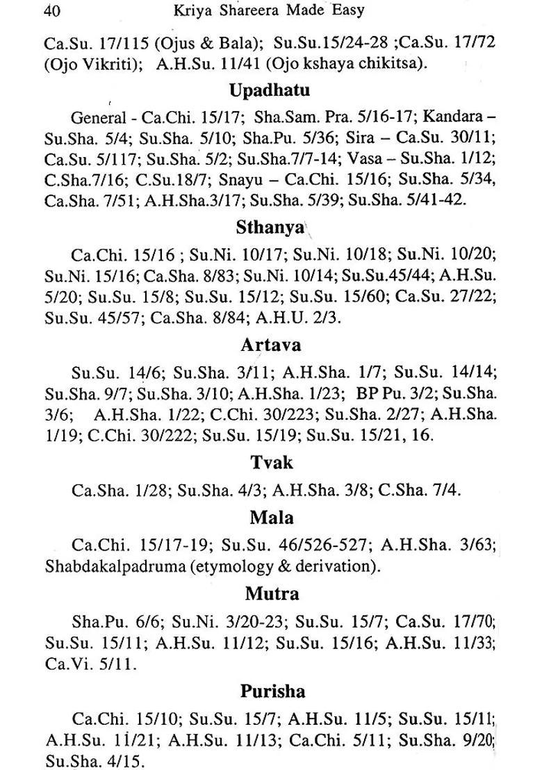 Kriya Shareera (Made Easy) - Indya