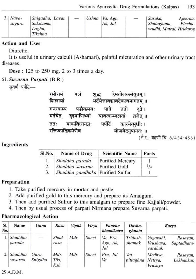 A Practical Approach to Ayurvedic Drug Manufacturing (A Compilation of Various Ayurvedic Formulations as per CCIM New Syllabus) - Indya