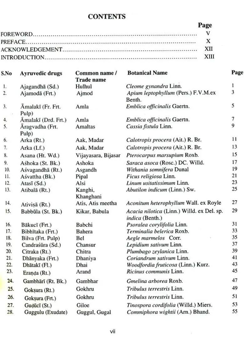 Thin Layer Chromatographic Atlas of Ayurvedic Pharmacopoeial Drugs (Volume I, Part I) - Indya