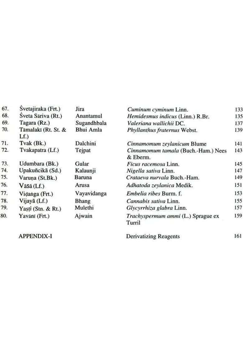 Thin Layer Chromatographic Atlas of Ayurvedic Pharmacopoeial Drugs (Volume I, Part I) - Indya