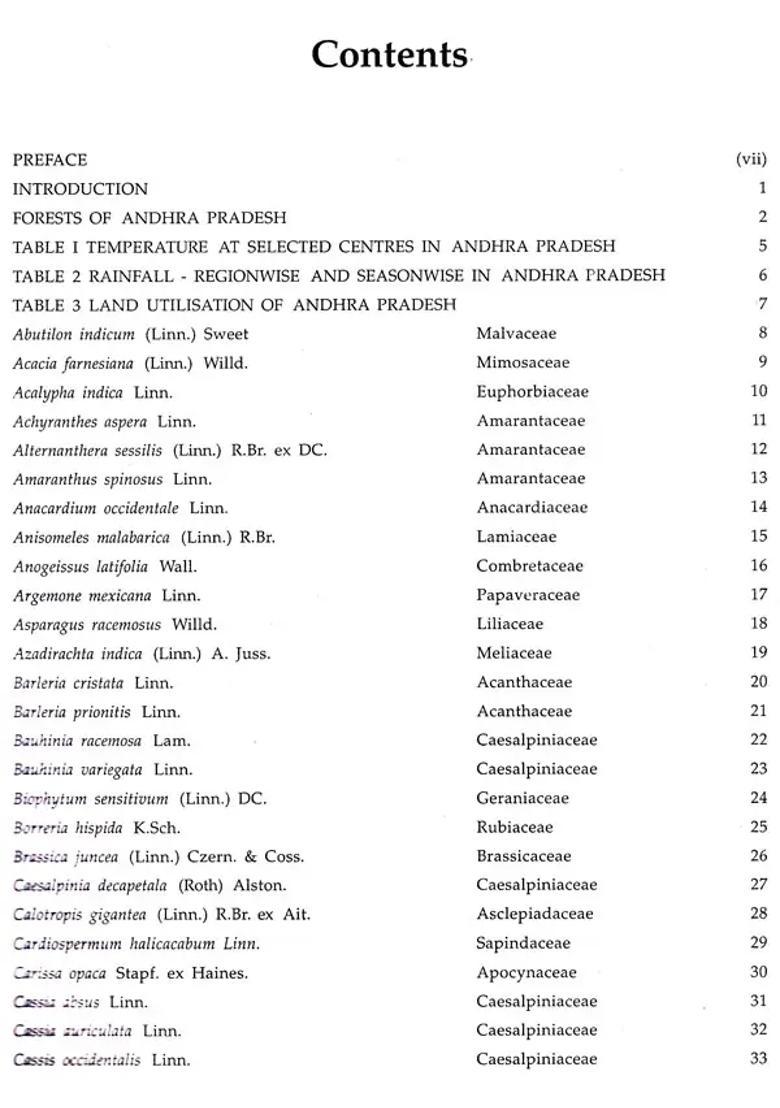 Medicinal Plants of Andhra Pradesh Part-1 - Indya