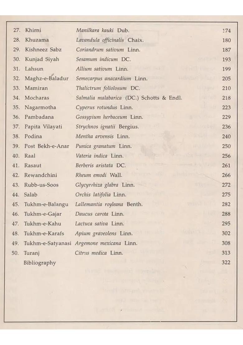 Standardisation of Single Drugs Of Unani Medicine (Part-III) (An Old and Rare Book) - Indya