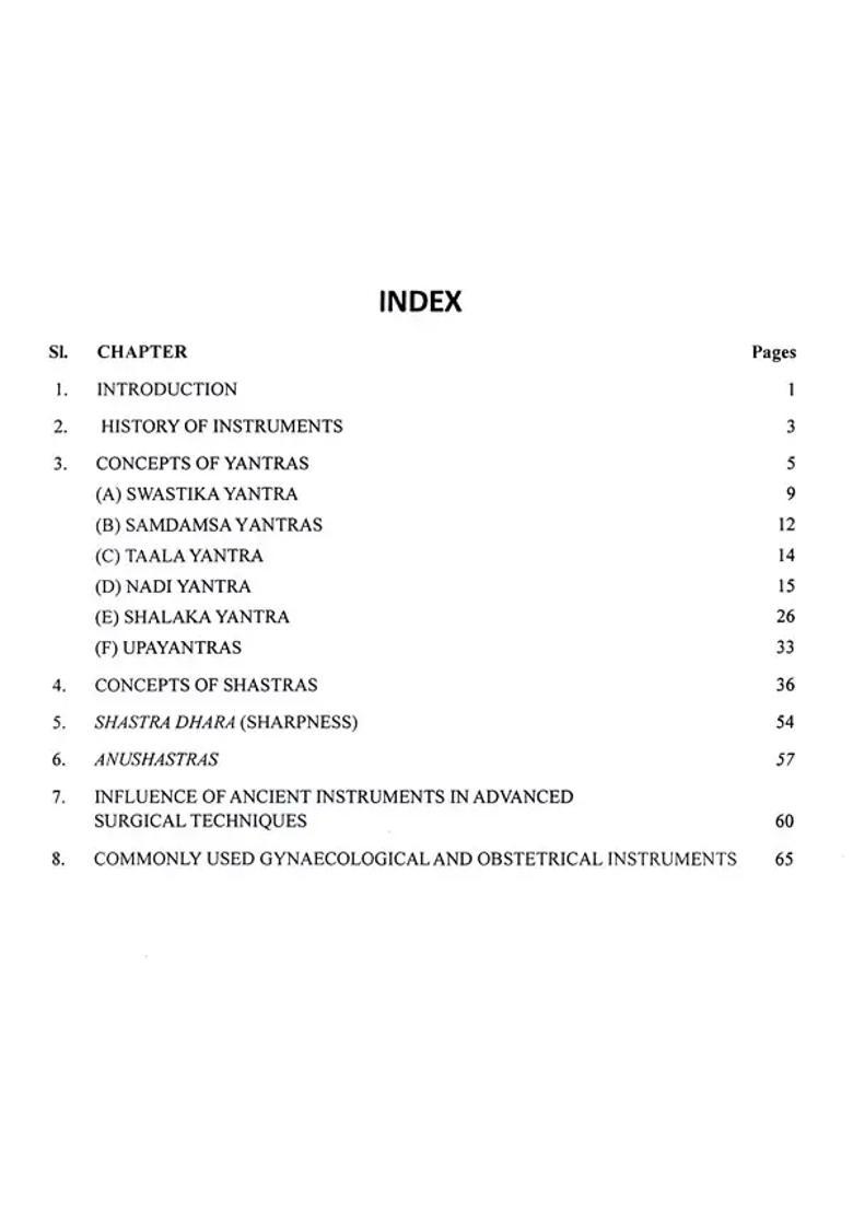 Evolution of Yantra and Shastras - Indya