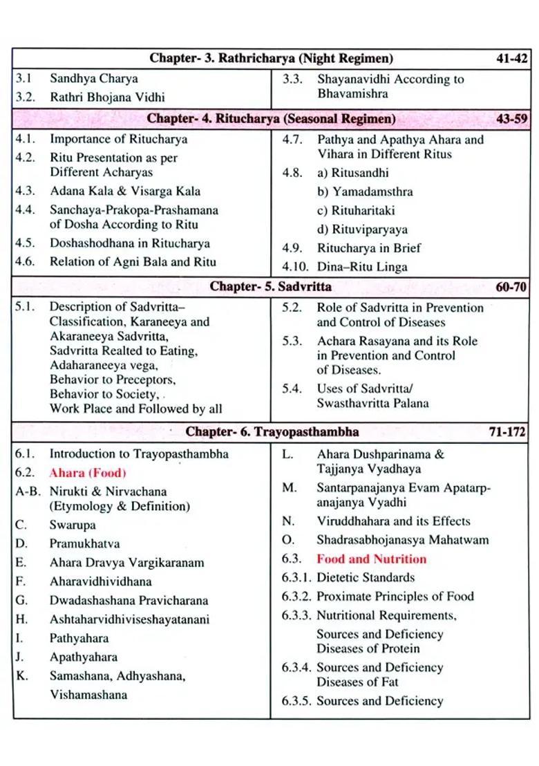 A Text Book on Swasthavritta - Indya