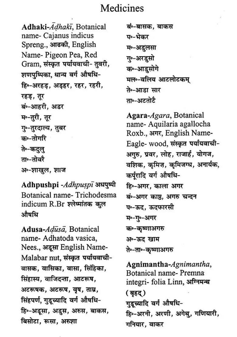 Ayurvedic Thesaurus or Paryaya Kosa (Herbs and Diseases) - Indya