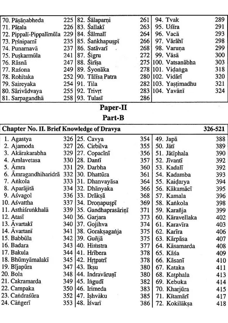 A Text Book of Dravyaguna Vijnana (Vol - 2) - Indya