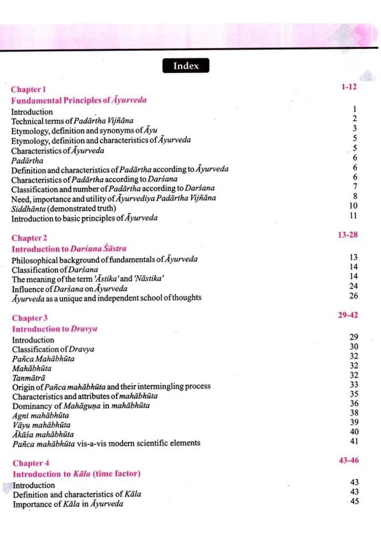 Padartha Vijnana and History of Ayurveda- With Clinical Examples, Previous Year Questions MCQs Model Test Papers - Indya