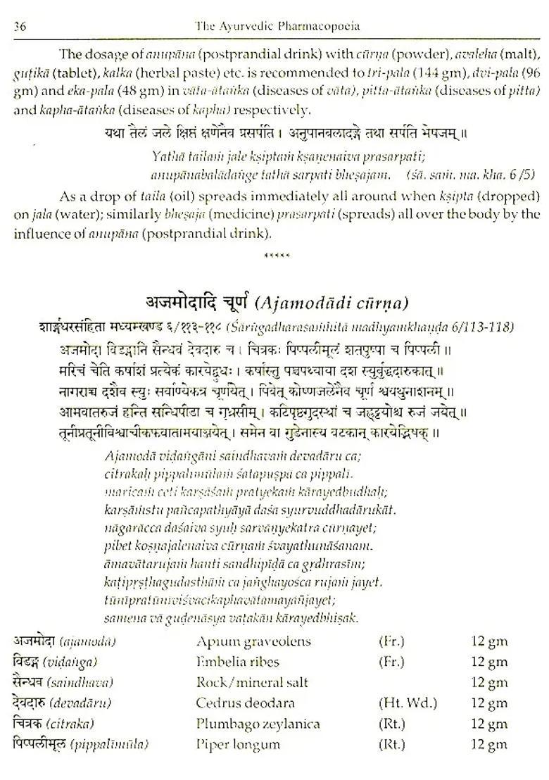 A Compendium Of The Ayurvedic Pharmacopoeia (English Version With Critical Exposition For BAMS Students) - Indya