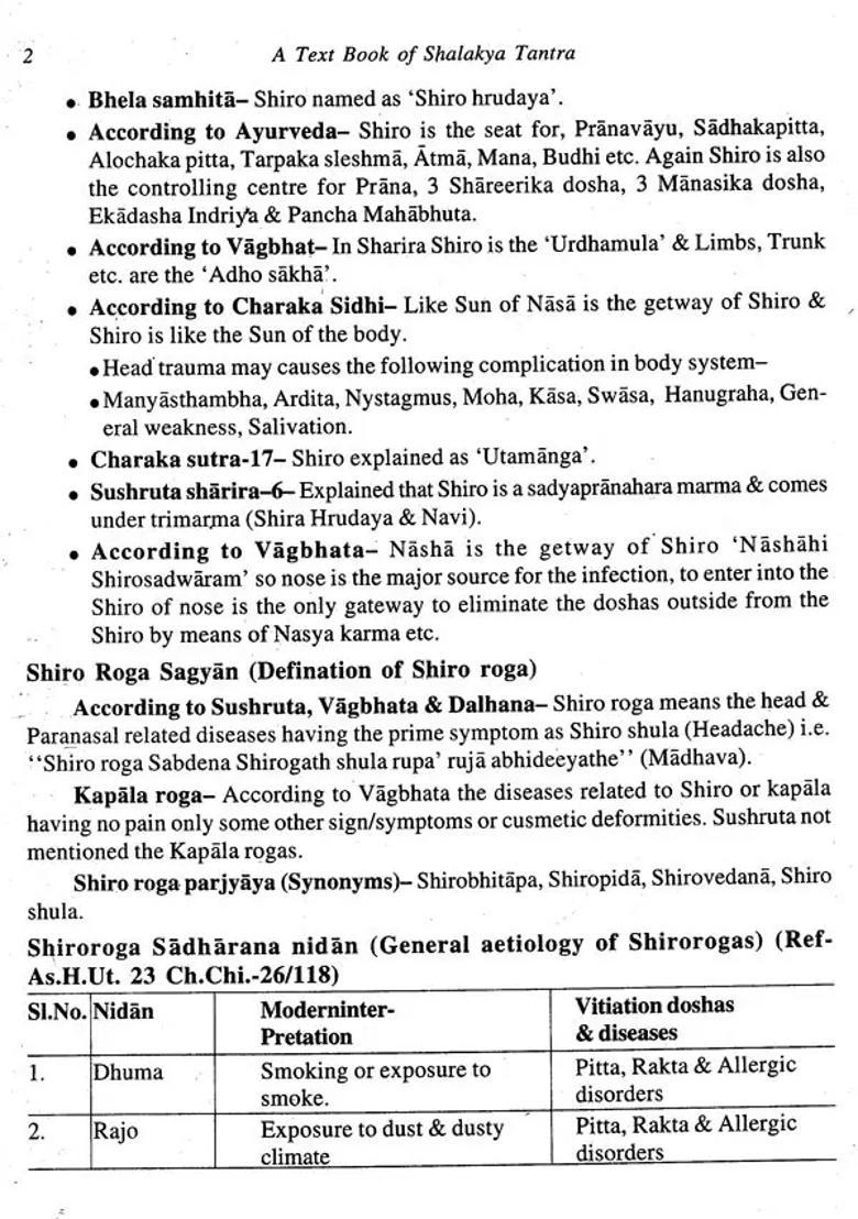 A Text Book of Shalakya Tantra- Netra Roga Ayurvedic Ophthamology (Vol-II) - Indya
