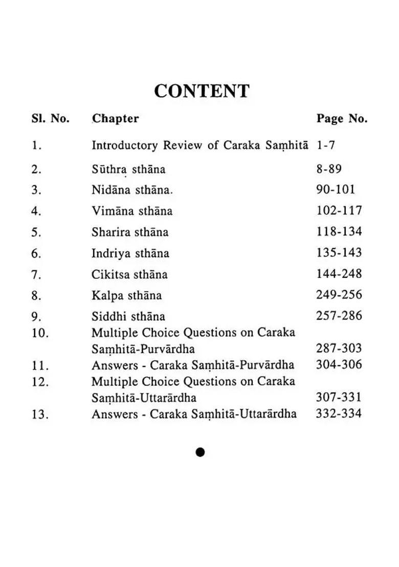 Comprehensive Guide On Caraka Samhita - Indya