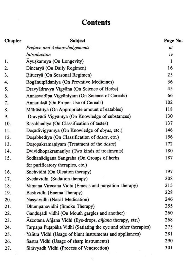 Astanga Hrdayam of Vagbhata (Sutra Sthana) - Indya
