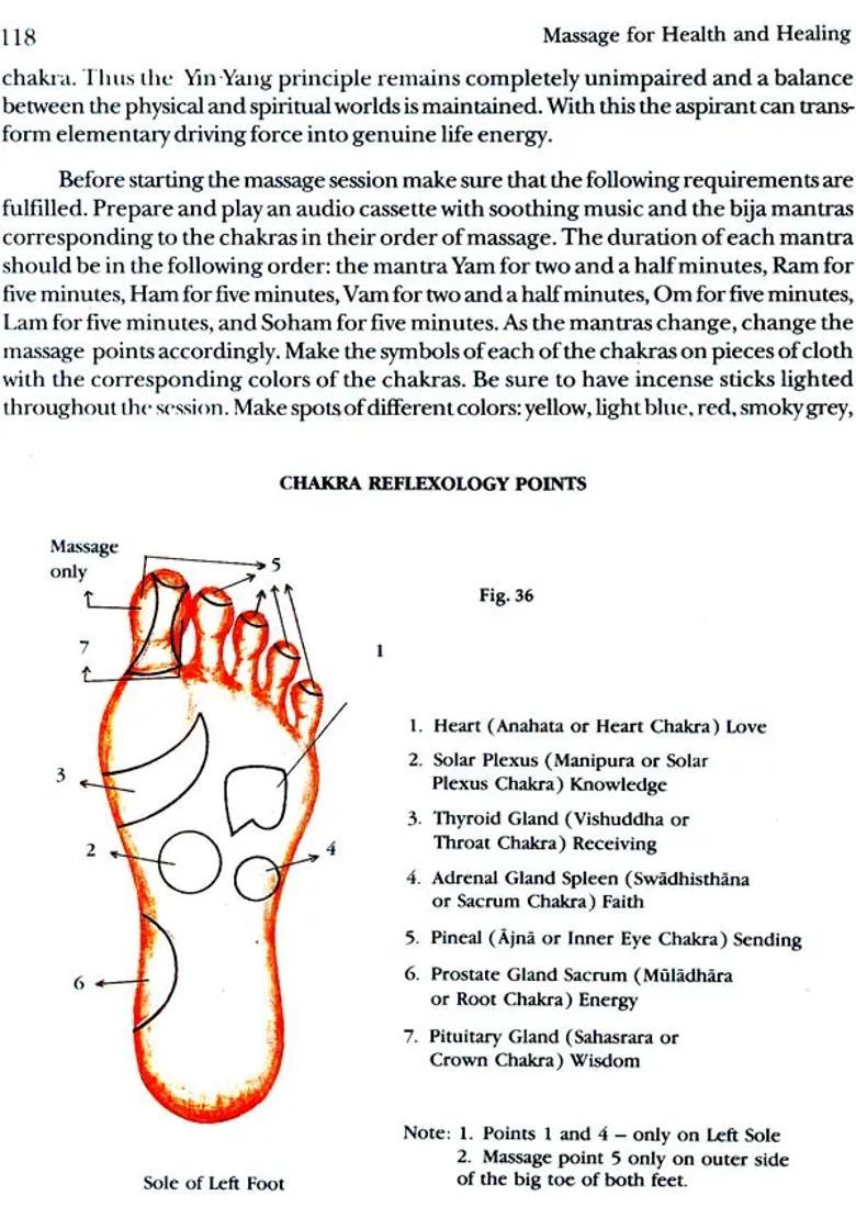 Ayurvedic Massage (For Health and Healing) - Indya