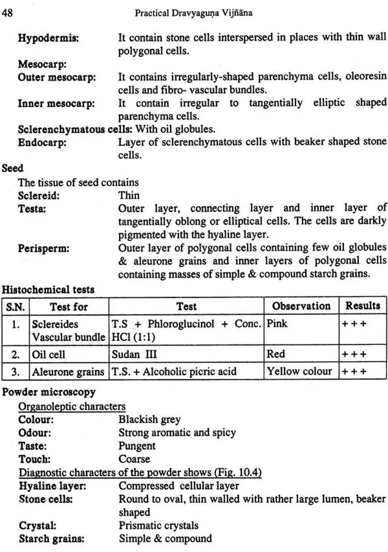 Practical Dravyaguna Vijnana (A Practical Mannual for the Dravyaguna Students) - Indya