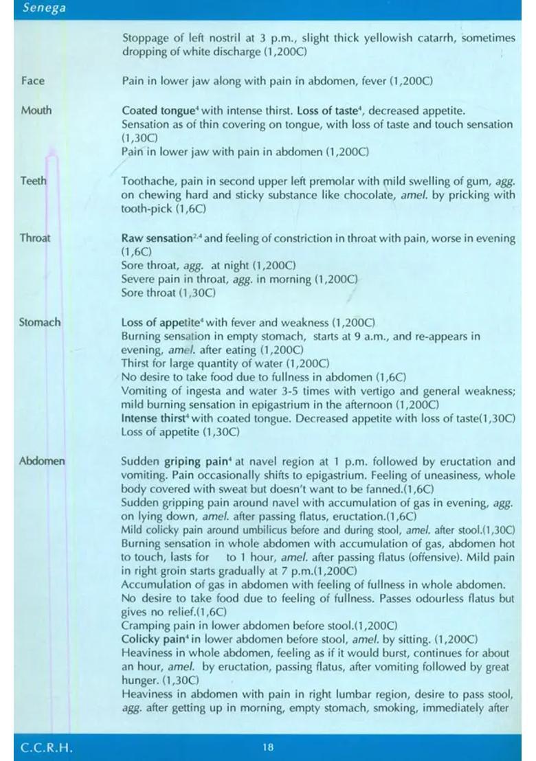 Homoeopathic Drug Provings - Indya