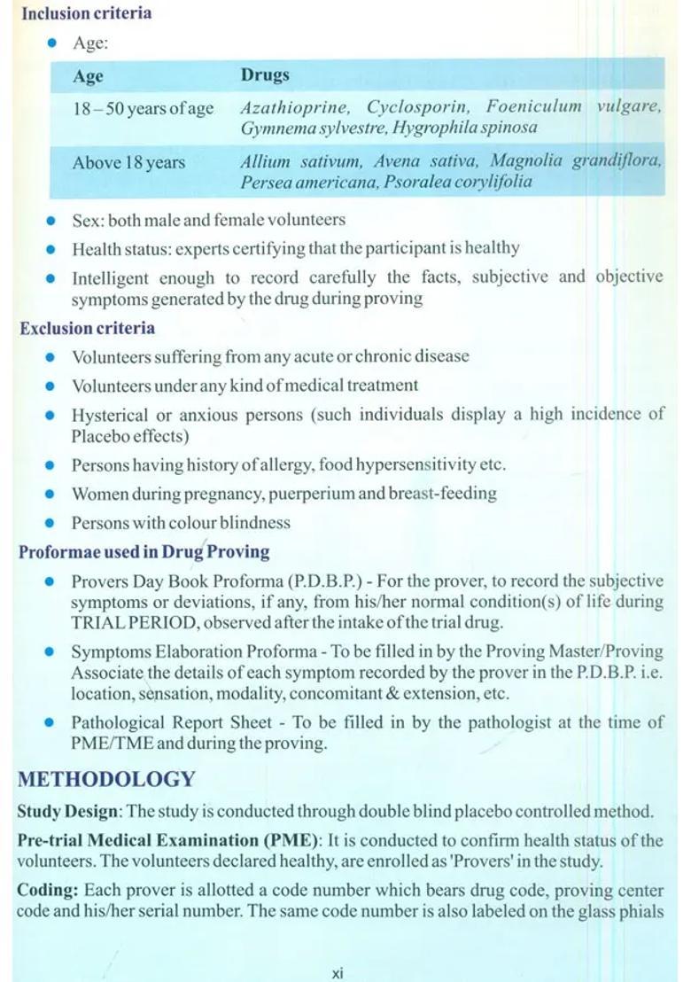Homoeopathic Drug Provings - Indya
