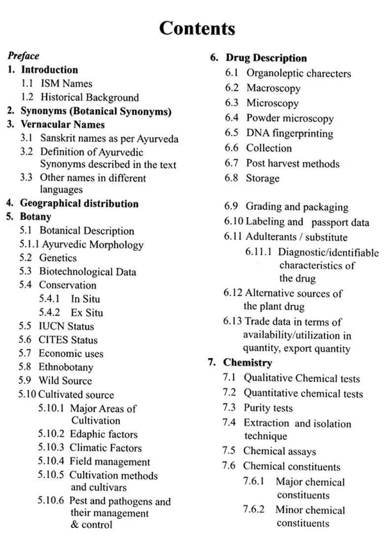 Comprehensive Technical Dossier (CTD) of Medicinal Plant Used in Ayurveda Palandu - Indya