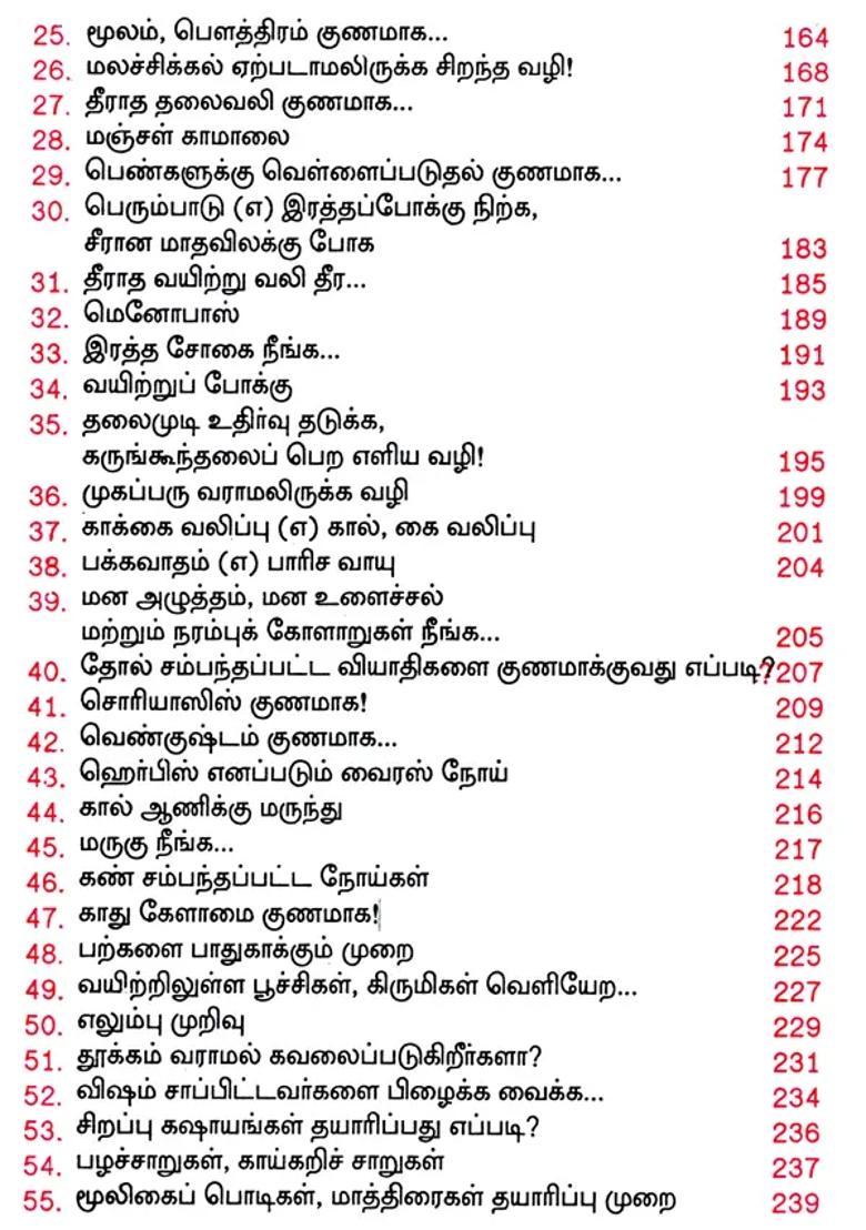 Health is Wealth- Achieve it By Naturopathy (Tamil) - Indya