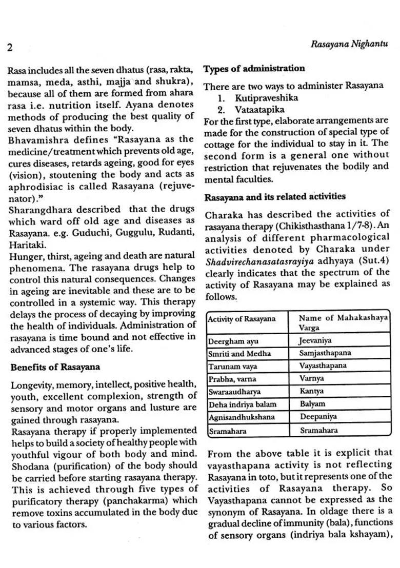 Rasayana Nighantu - Indya