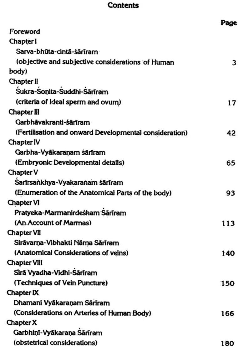 Susruta-Samhita (Section on the Study of Human Body) - Indya