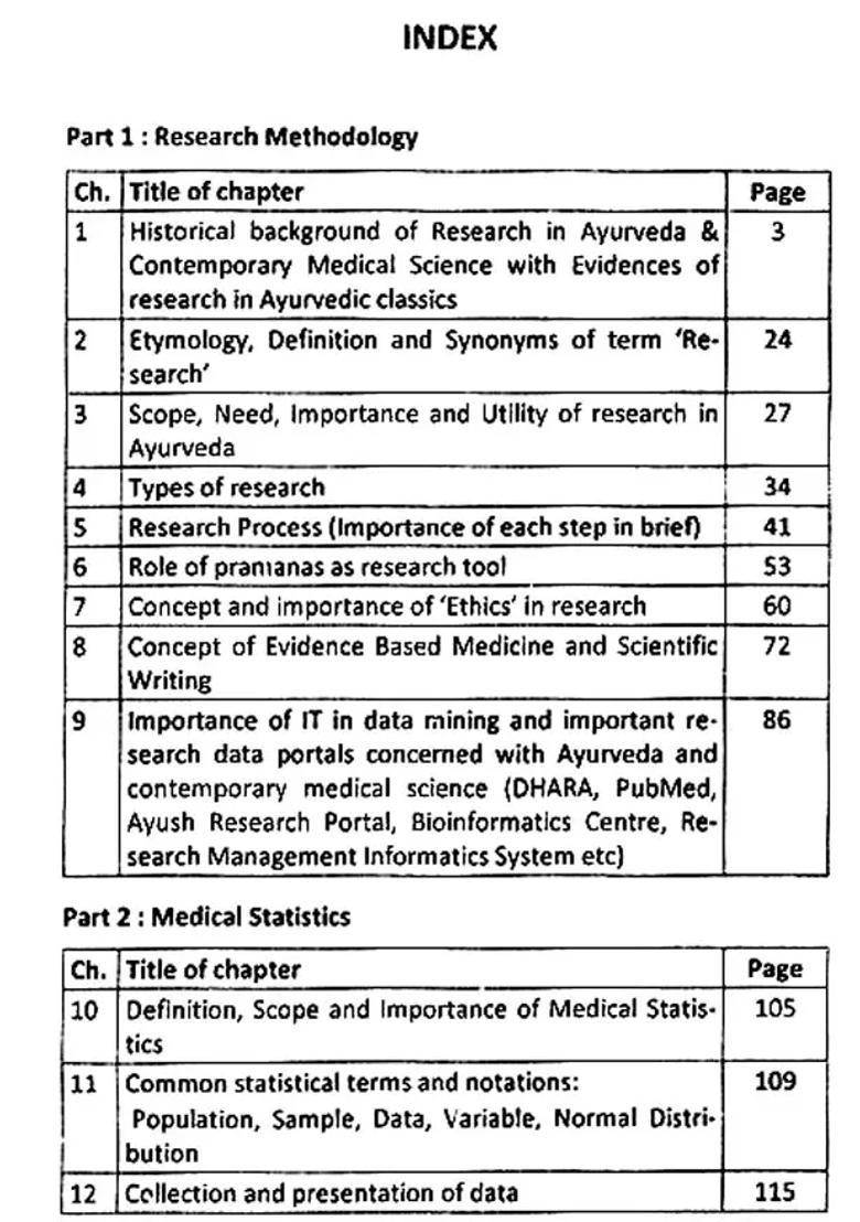 Research Methodology and Medical Statistics - Indya