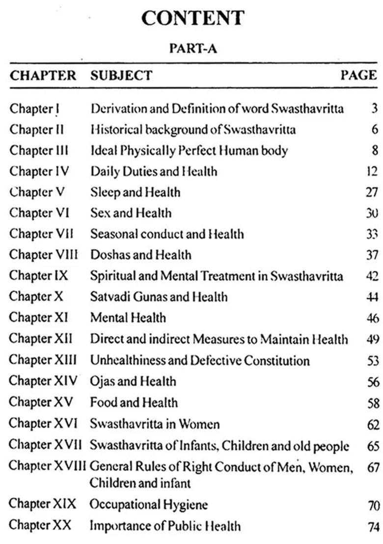 Ayurveda for Health and Family Welfare - Indya