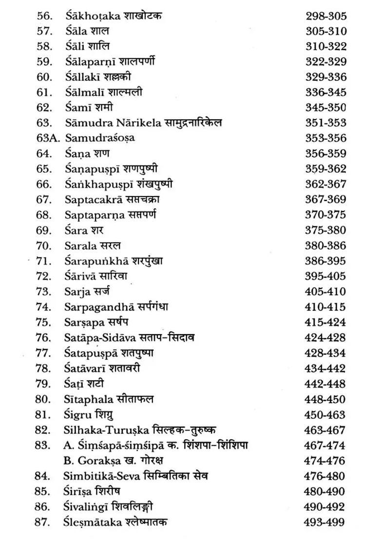 Dravyaguna Vijnana (Vol-III) - Indya