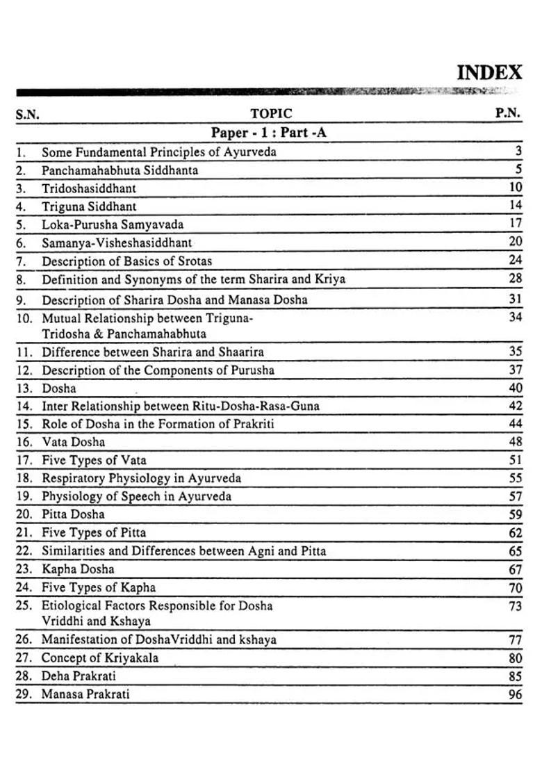 A Text Book of Ayurvedic Human Physiology (According to Revised CCIM Syllabus) - Indya