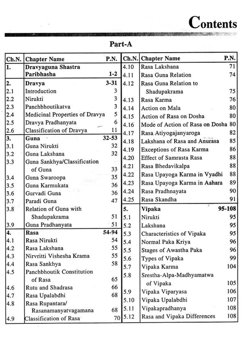 Dravyaguna Vijnana (According to the Latest BAMS Syllabus of CCIM, New Delhi) - Indya