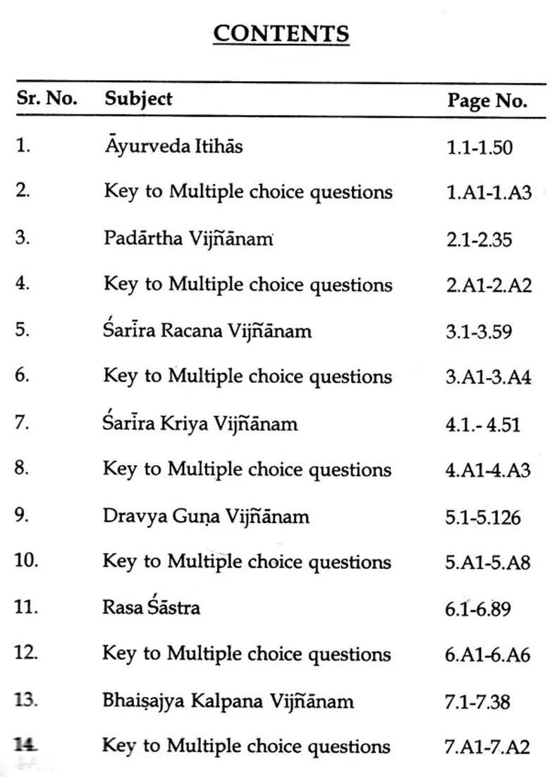 Success Lines for Ayurvedic Competitive Examinations (An Old Book) - Indya