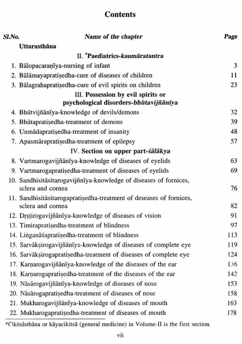 Astanga Hrdaya - Vagbhata Uttarasthana (Part-3) - Indya