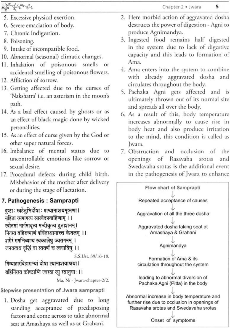 Ayurveda Roga Nidana Vikriti Vigyana (Essentials of Nidan Panchaka) - Indya