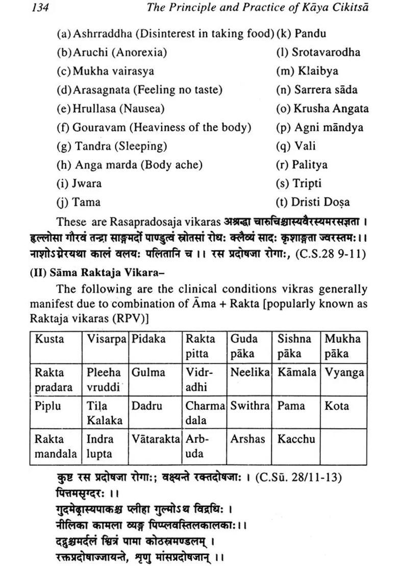 The Principles and Practice of Kaya Cikitsa Pancha Karma (Ayurvedas Internal Medicine) (Set of 4 Volumes) - Indya
