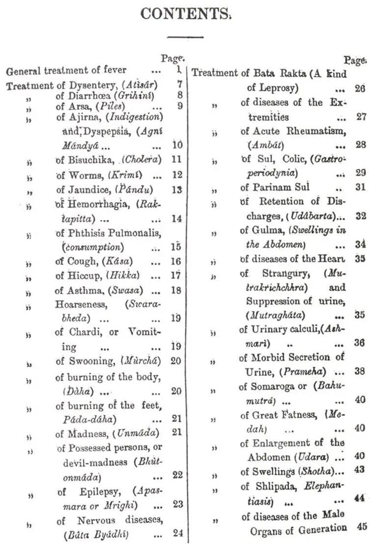 Hindu Practice of Medicine - Indya