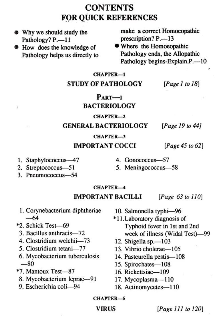 Human Pathology - Indya