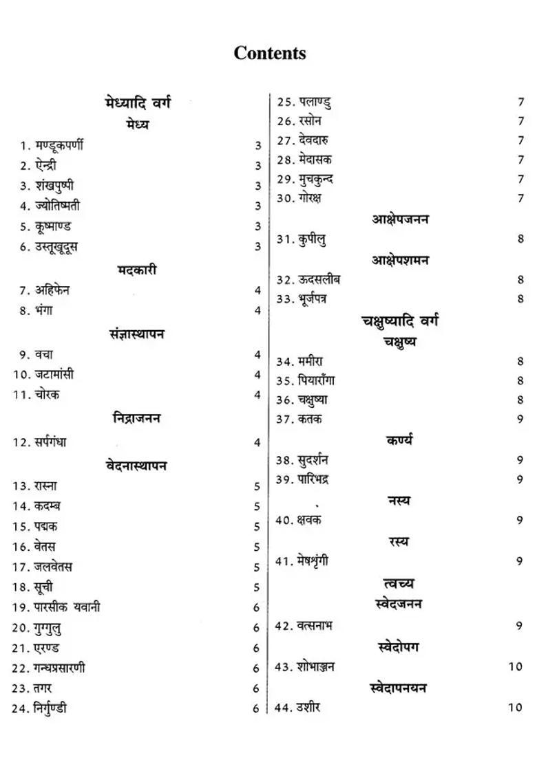 Dravyaguna Vijnana - Indya