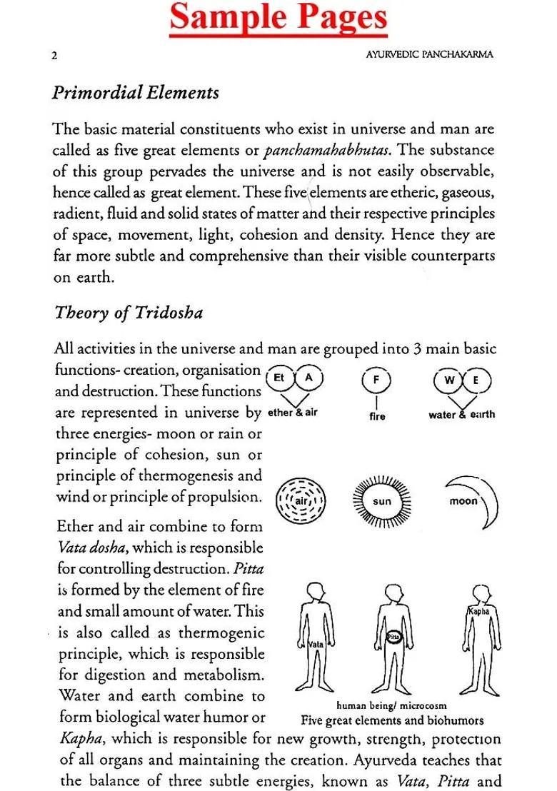 Ayurvedic Panchakarma - Indya