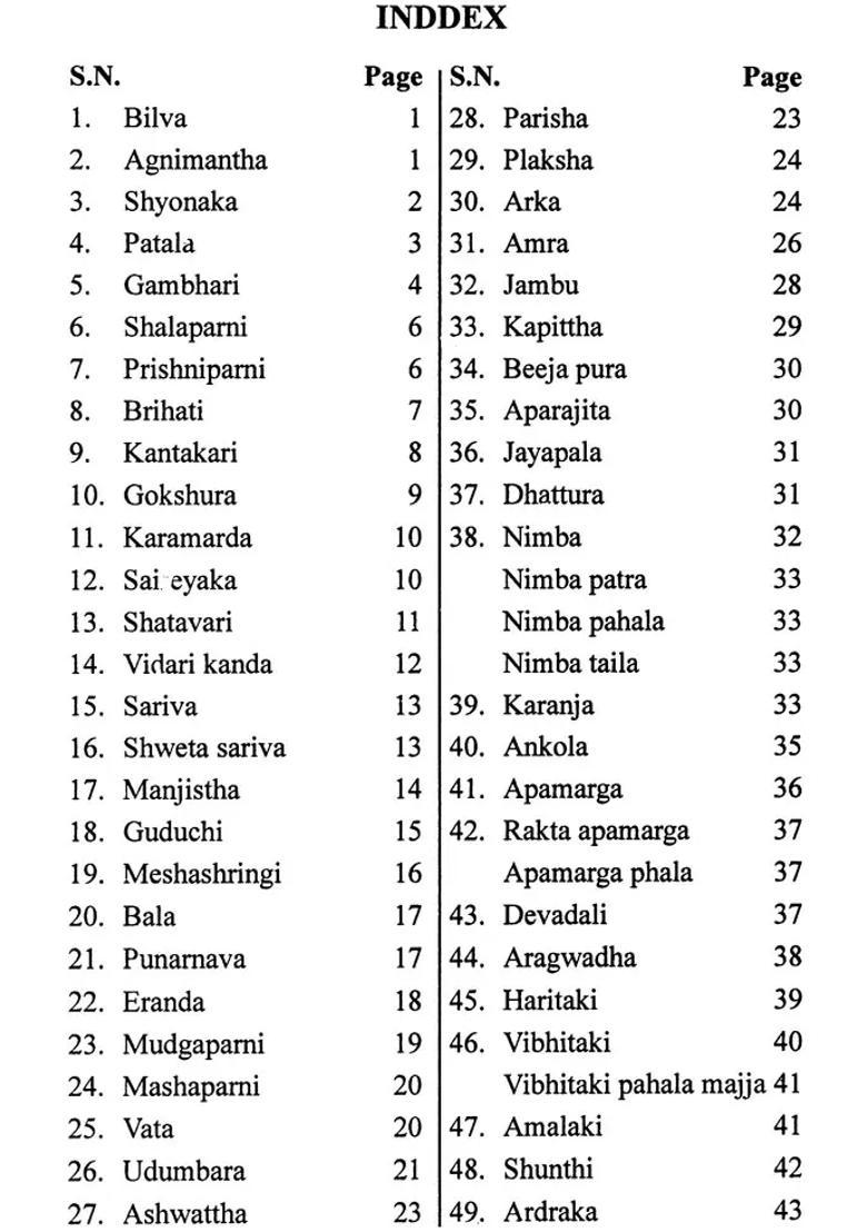 Therapeutic Uses of Medicinal Plants - Indya