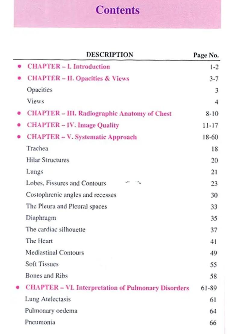 Chest X-Ray and its Interpretation - Indya