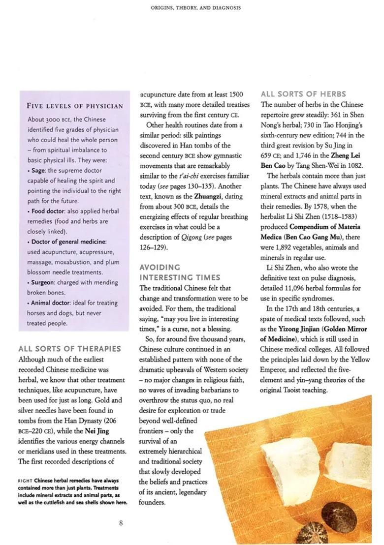 Practical Chinese Medicine - Indya