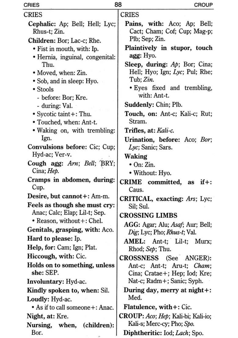 A Concise Repertory of Homoeopathic Medicines (Alphabetically Arranged) - Indya