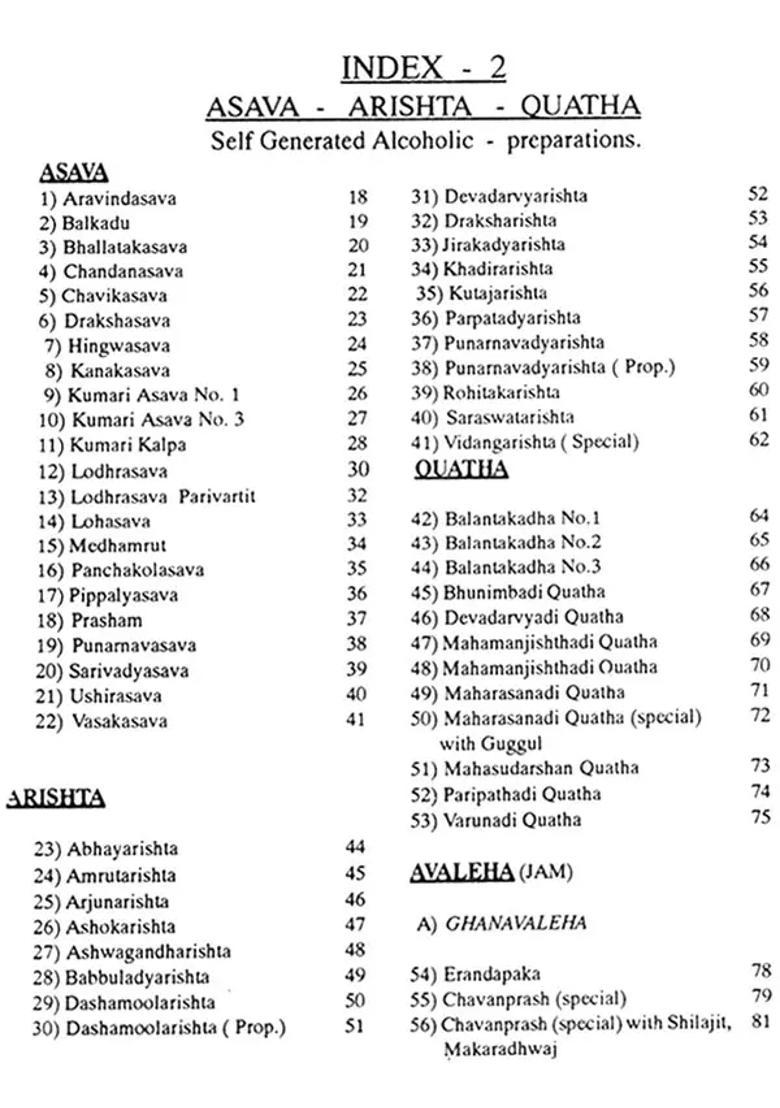 Ayurveda Therapy - Indya