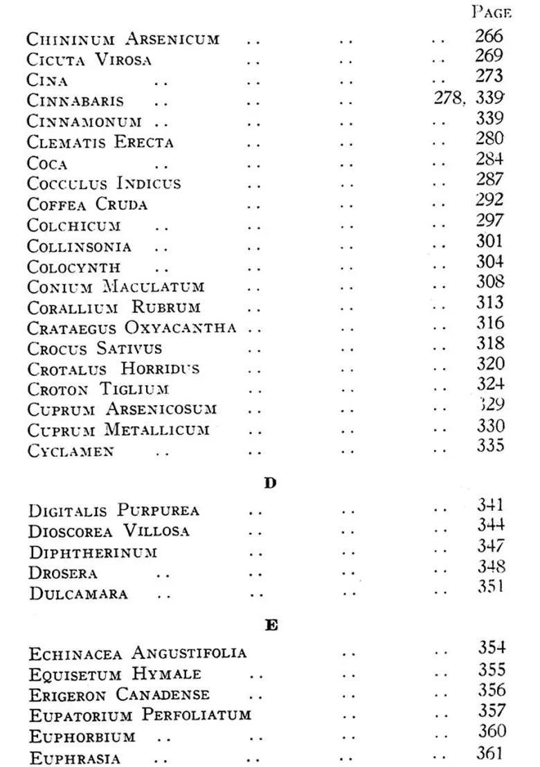 Keynotes and Red Line Symptoms of the Materia Medica - Indya