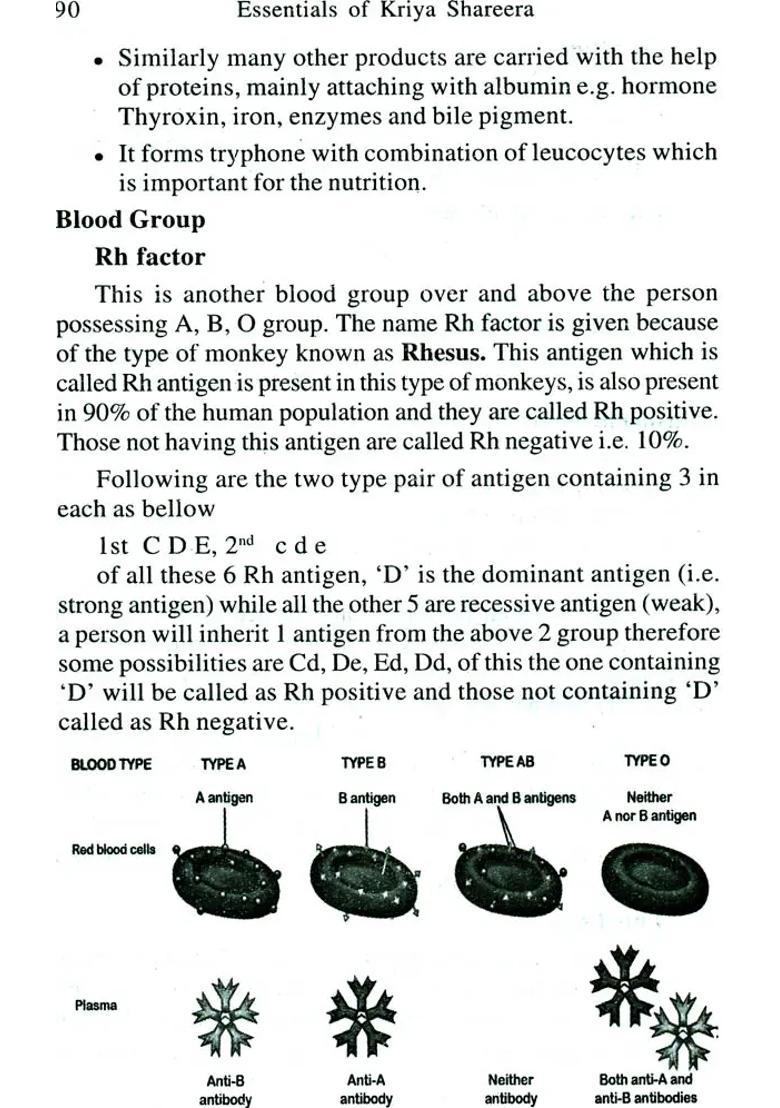 Essentials of Kriya Shareera - Indya