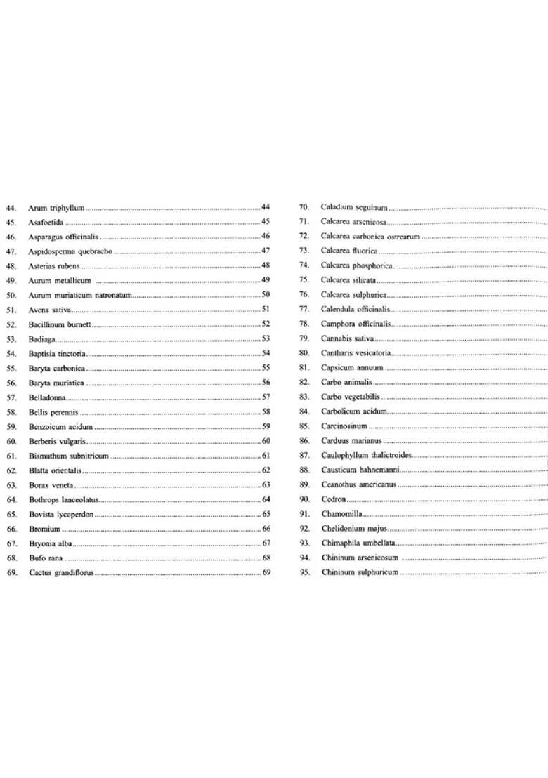 Homoeopathic Materia Medica at a Glance - Indya