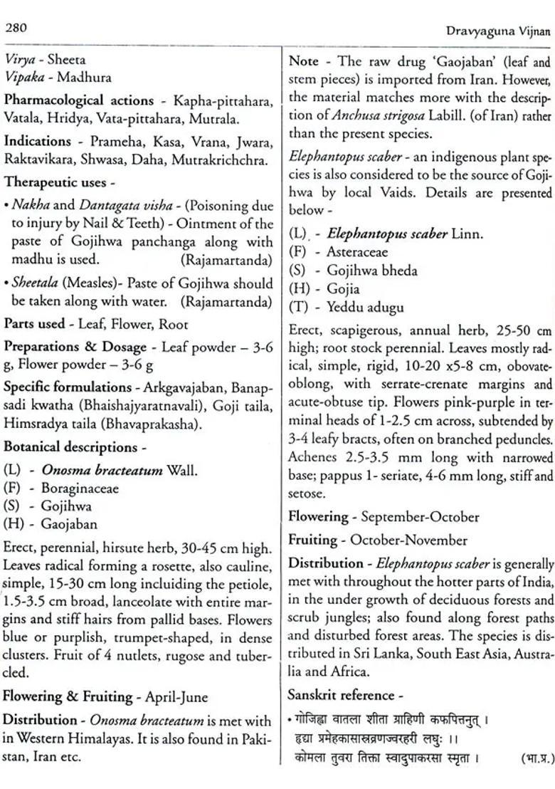 Dravyaguna Vijnana - Indya