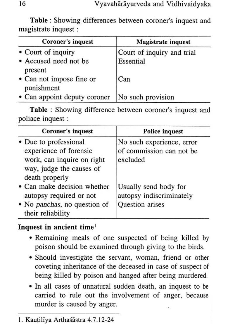 A Text Book on Vyavaharayurveda and Vidhivaidyaka (Forensic Medicine and Medical Jurisprudence) - Indya