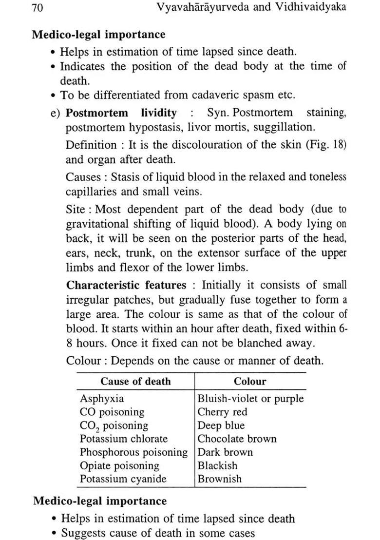 A Text Book on Vyavaharayurveda and Vidhivaidyaka (Forensic Medicine and Medical Jurisprudence) - Indya