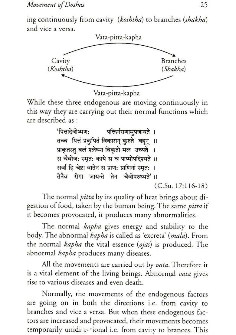 A Textbook of Rogavijnam and Vikritivijnan (In Two Volumes) - Indya