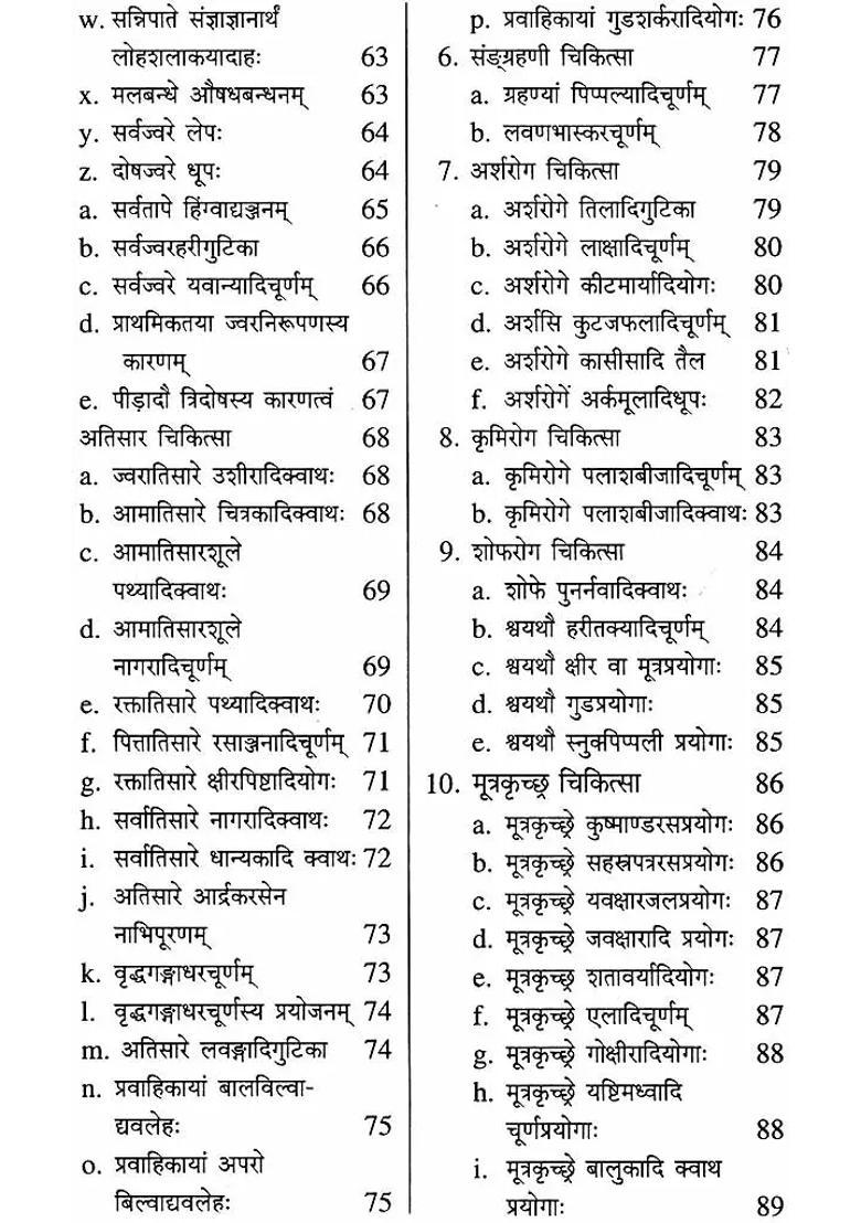 Vyadhi Nigraha - Monograph of Management of Malady - Indya